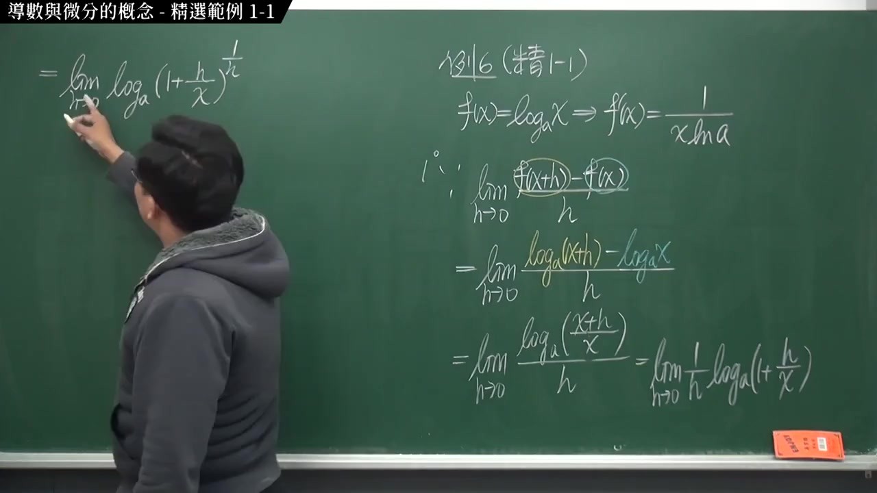 Math Lessons: Calculus & Derivatives Explained